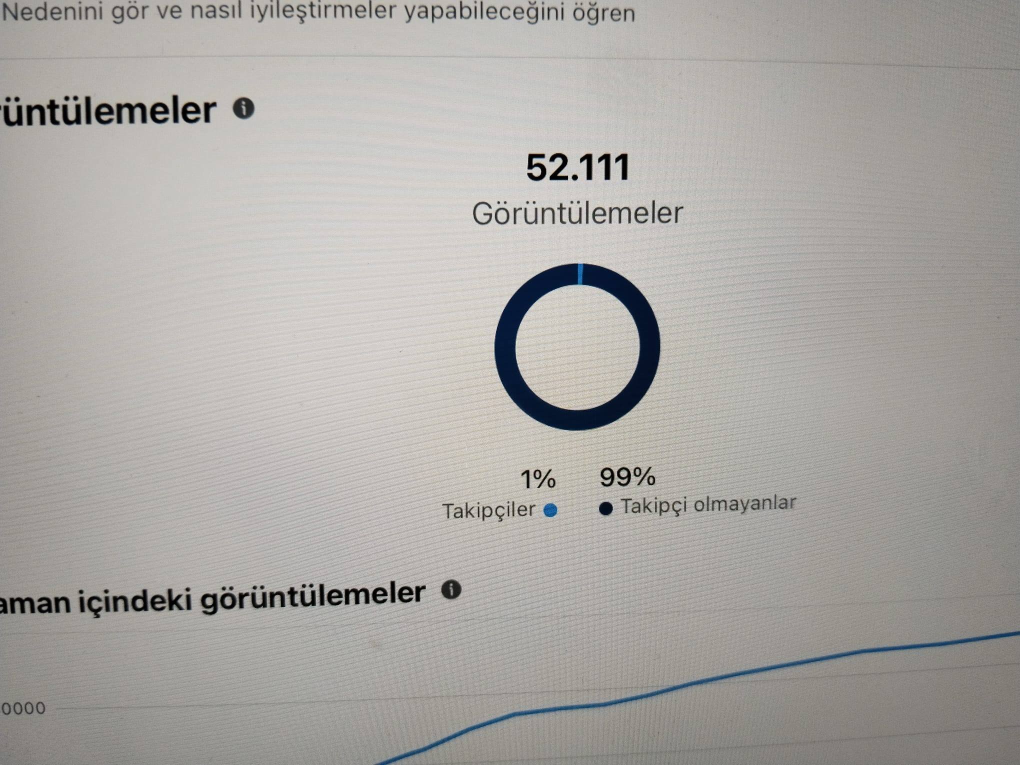 Bakırköy’den Haber Gazetesi olarak en çok okunan ve güvenilen bir yayın olmanın gururunu yaşıyoruz.